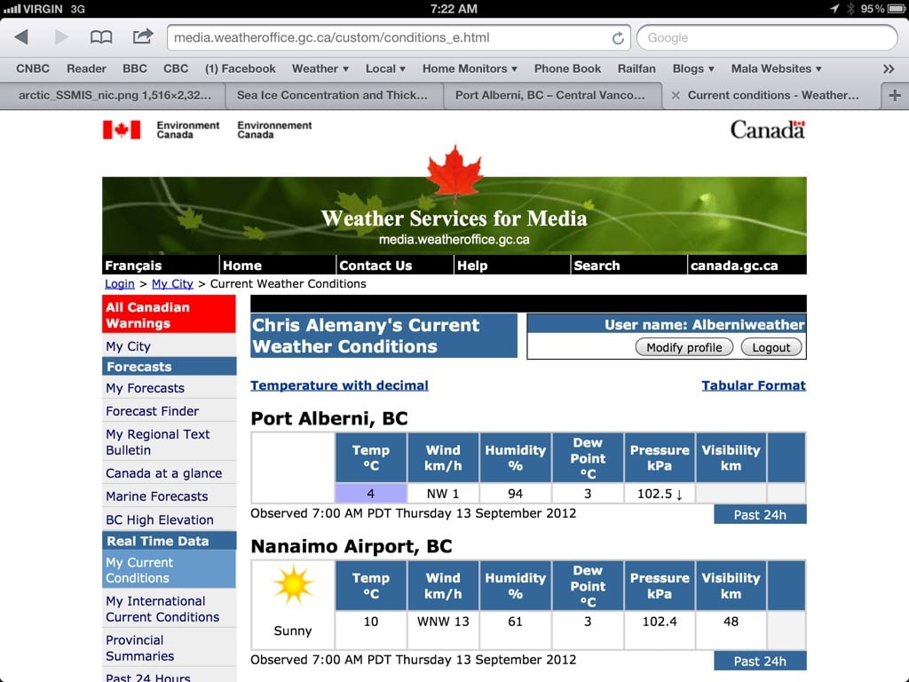 Alberniweather now has Official Media access from Environment Canada