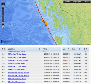 Slept through a Tsunami warning – rainy weekend -cold weather coming