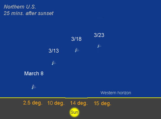 ALERT: See Comet Pannstars tonight!