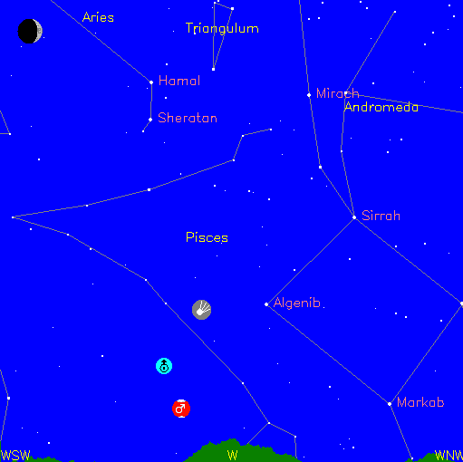 Finding Pan-Starrs — GOOD LUCK!