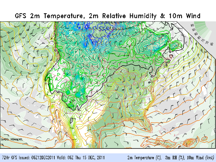 low level temp and humid